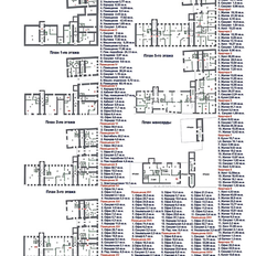 3563 м², офис - изображение 5