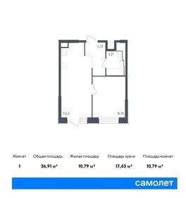 Квартира 36,9 м², 1-комнатные - изображение 1