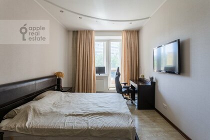 21 м², апартаменты-студия 31 500 ₽ в месяц - изображение 47