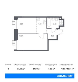 38 м², 2-комнатные апартаменты 8 950 000 ₽ - изображение 18