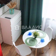 Квартира 19 м², студия - изображение 3