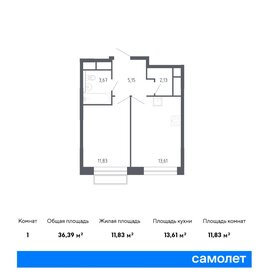 38,5 м², 1-комнатная квартира 5 550 000 ₽ - изображение 85