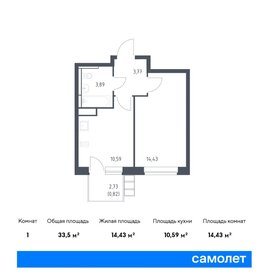 30,9 м², 2-комнатная квартира 8 300 000 ₽ - изображение 89