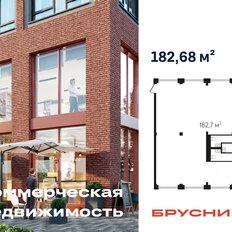 182,7 м², помещение свободного назначения - изображение 2