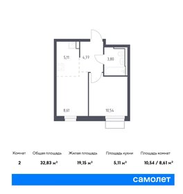 Квартира 32,8 м², 1-комнатная - изображение 1