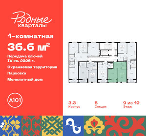 36,6 м², 1-комнатная квартира 8 225 248 ₽ - изображение 27