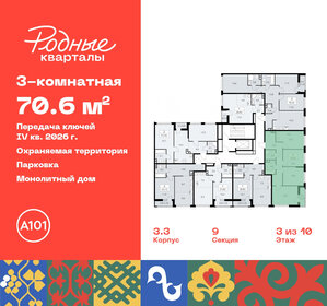 70,4 м², 3-комнатная квартира 13 688 851 ₽ - изображение 16