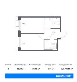 30,9 м², 1-комнатная квартира 8 500 000 ₽ - изображение 84