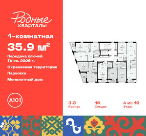 Квартира 35,9 м², 1-комнатная - изображение 2