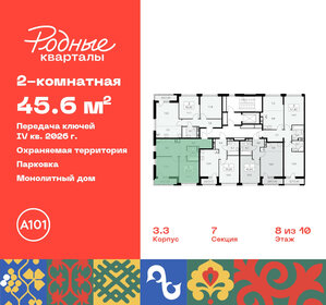 45,6 м², 2-комнатная квартира 9 825 686 ₽ - изображение 17