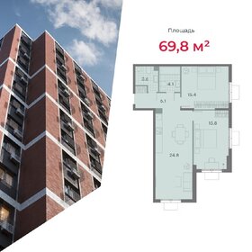 66,1 м², 2-комнатная квартира 20 412 010 ₽ - изображение 2