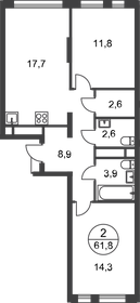 61,8 м², 2-комнатная квартира 16 979 260 ₽ - изображение 10