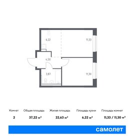 75 м², 3-комнатные апартаменты 7 900 000 ₽ - изображение 28