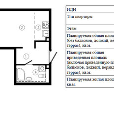 Квартира 32,5 м², студия - изображение 3