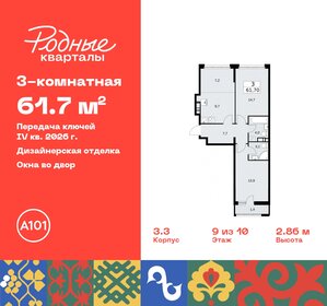 61,8 м², 3-комнатная квартира 12 147 231 ₽ - изображение 12