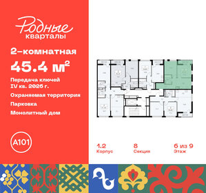 45,6 м², 2-комнатная квартира 9 825 686 ₽ - изображение 30