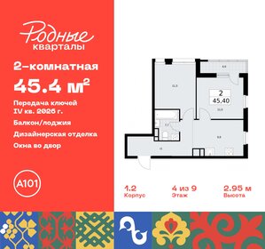 45,6 м², 2-комнатная квартира 9 825 686 ₽ - изображение 25