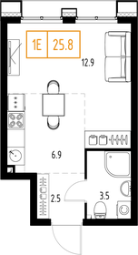 25,8 м², 1-комнатная квартира 10 070 855 ₽ - изображение 76