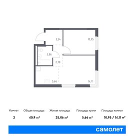 39,4 м², 1-комнатная квартира 9 003 021 ₽ - изображение 26