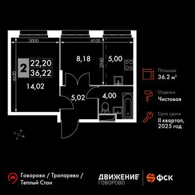Квартира 36,2 м², 2-комнатные - изображение 1