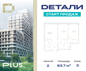 65 м², 3-комнатная квартира 9 390 000 ₽ - изображение 17