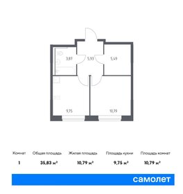 35,5 м², 1-комнатная квартира 7 067 536 ₽ - изображение 11