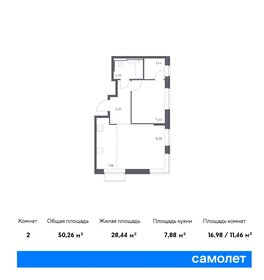 50,3 м², 1-комнатная квартира 21 035 012 ₽ - изображение 15