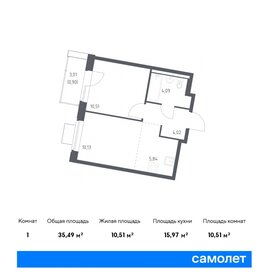 Квартира 35,5 м², 1-комнатная - изображение 1