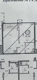 39,9 м², 1-комнатная квартира 8 500 000 ₽ - изображение 99