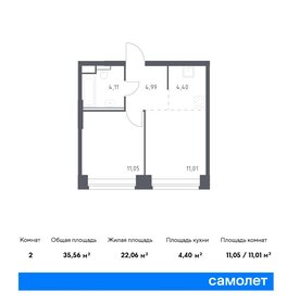 37,5 м², 2-комнатная квартира 13 500 000 ₽ - изображение 176