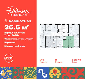 Квартира 36,6 м², 1-комнатная - изображение 2