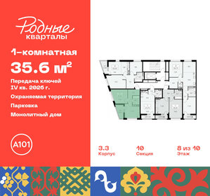 35,1 м², 1-комнатная квартира 7 948 193 ₽ - изображение 26