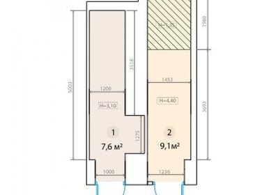 9,1 м², торговое помещение - изображение 4