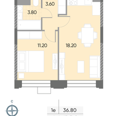 Квартира 36,8 м², 1-комнатная - изображение 2