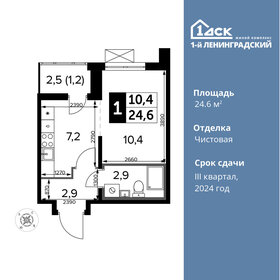 27,9 м², 1-комнатная квартира 10 000 000 ₽ - изображение 51