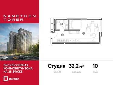 Квартира 32,2 м², студия - изображение 1