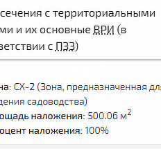 5 соток, участок - изображение 5