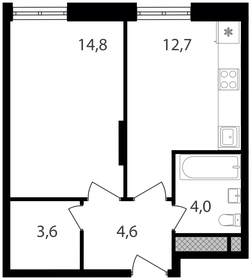 36,7 м², 1-комнатная квартира 12 419 280 ₽ - изображение 16