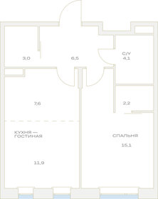 66,8 м², 3-комнатная квартира 7 250 000 ₽ - изображение 126