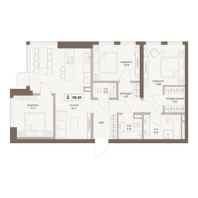108,5 м², 3-комнатная квартира 56 240 436 ₽ - изображение 106