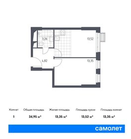 29,9 м², 1-комнатные апартаменты 7 999 999 ₽ - изображение 94