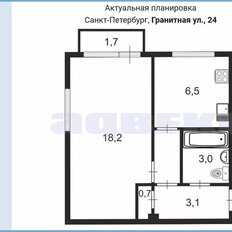 Квартира 31,6 м², 1-комнатная - изображение 3