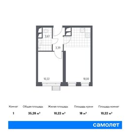 35,5 м², 1-комнатные апартаменты 9 085 184 ₽ - изображение 67