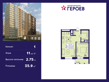 Квартира 35,9 м², 1-комнатная - изображение 1