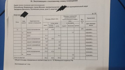 Квартира 91,2 м², 3-комнатная - изображение 2