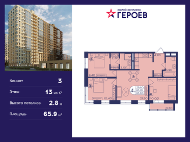 63,3 м², 3-комнатная квартира 11 664 347 ₽ - изображение 14