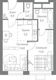 45,4 м², 2-комнатная квартира 11 792 650 ₽ - изображение 69