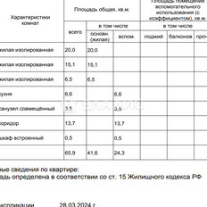 Квартира 66 м², 3-комнатная - изображение 2