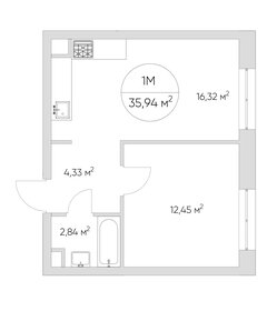 Квартира 35 м², 1-комнатные - изображение 2