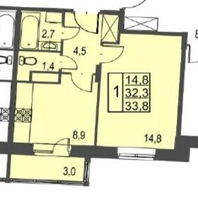 Квартира 32,3 м², 1-комнатная - изображение 1